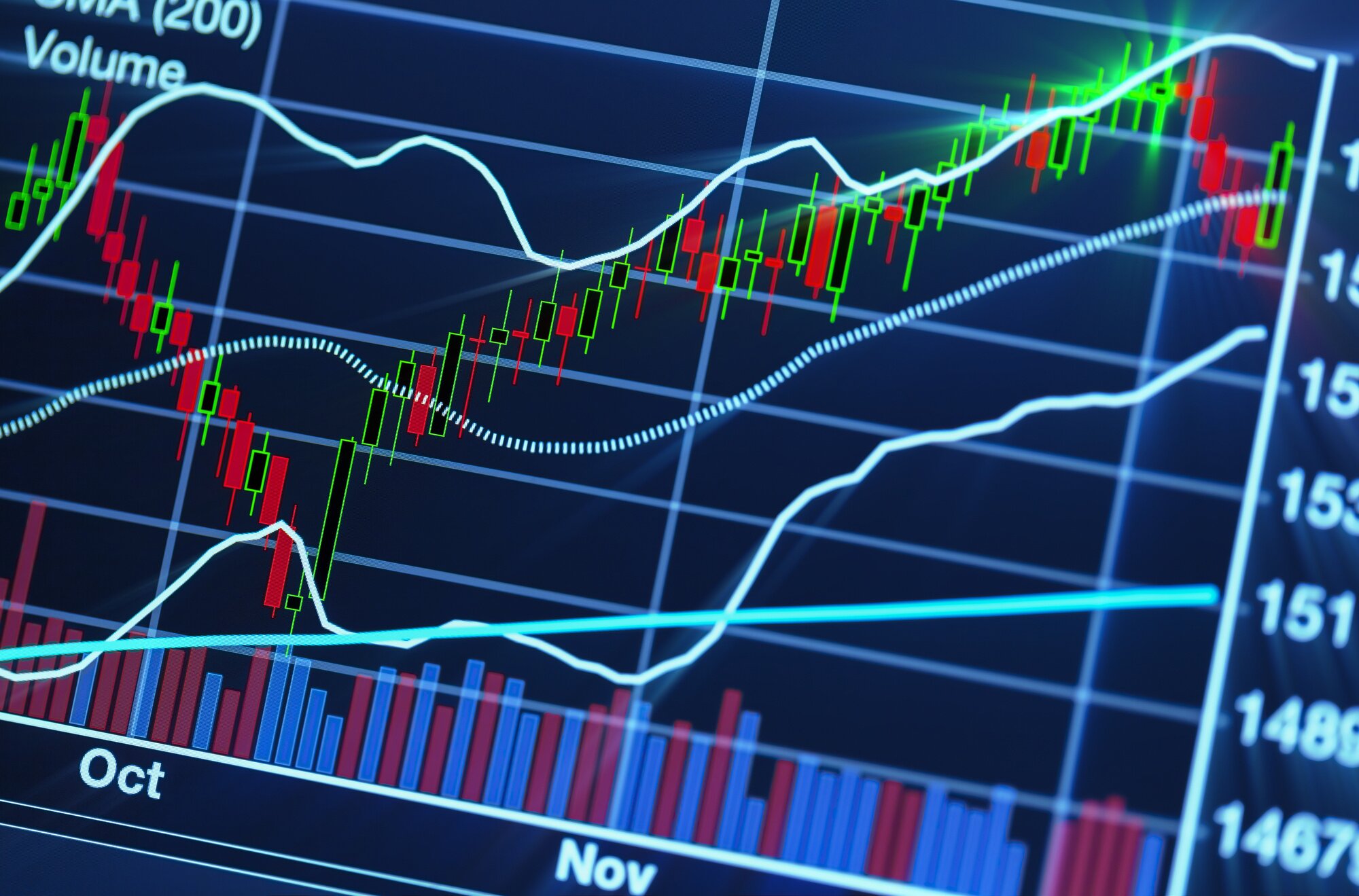stocks to invest in